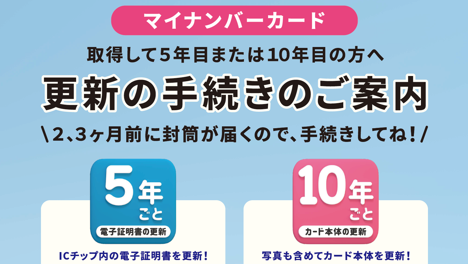 マイナンバーカードの電子証明書の有効期限切れにご注意ください！